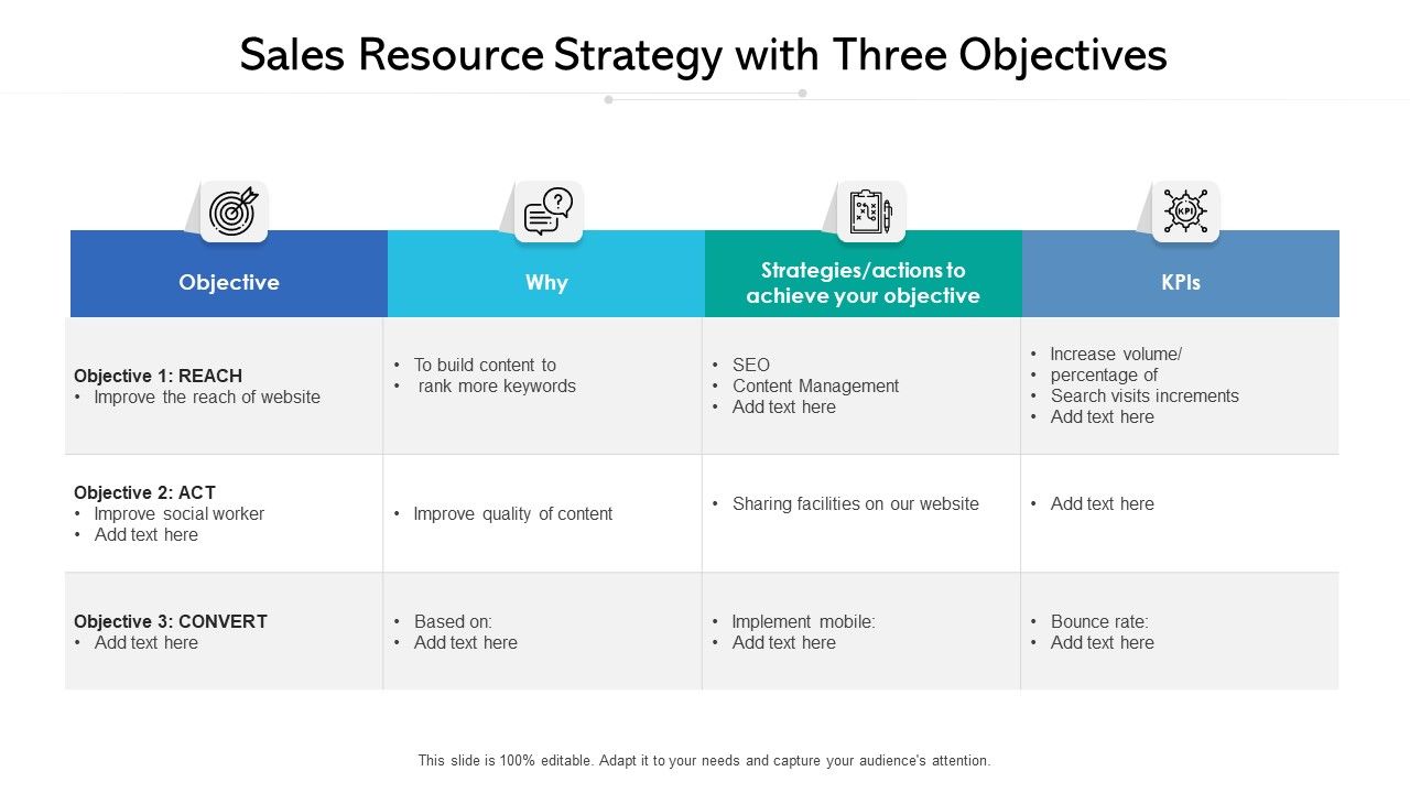 Sales_Resource_Strategy_With_Three_Objectives_Ppt_Model_Design_Templates_PDF_Slide_1.jpg
