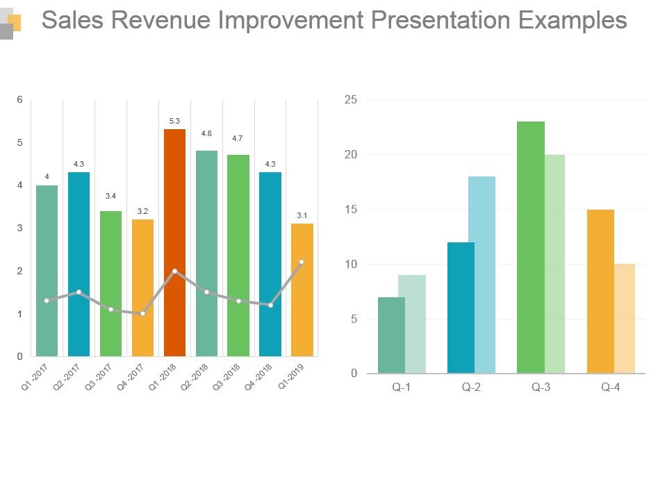 Sales_Revenue_Improvement_Presentation_Examples_1.jpg