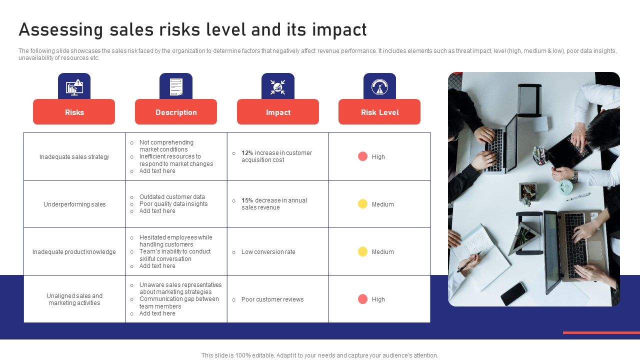 Sales_Risk_Assessment_For_Profit_Maximization_Assessing_Sales_Risks_Level_And_Its_Impact_Brochure_PDF_Slide_1.jpg