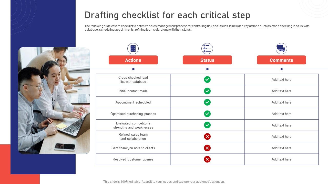 Sales_Risk_Assessment_For_Profit_Maximization_Drafting_Checklist_For_Each_Critical_Step_Elements_PDF_Slide_1.jpg
