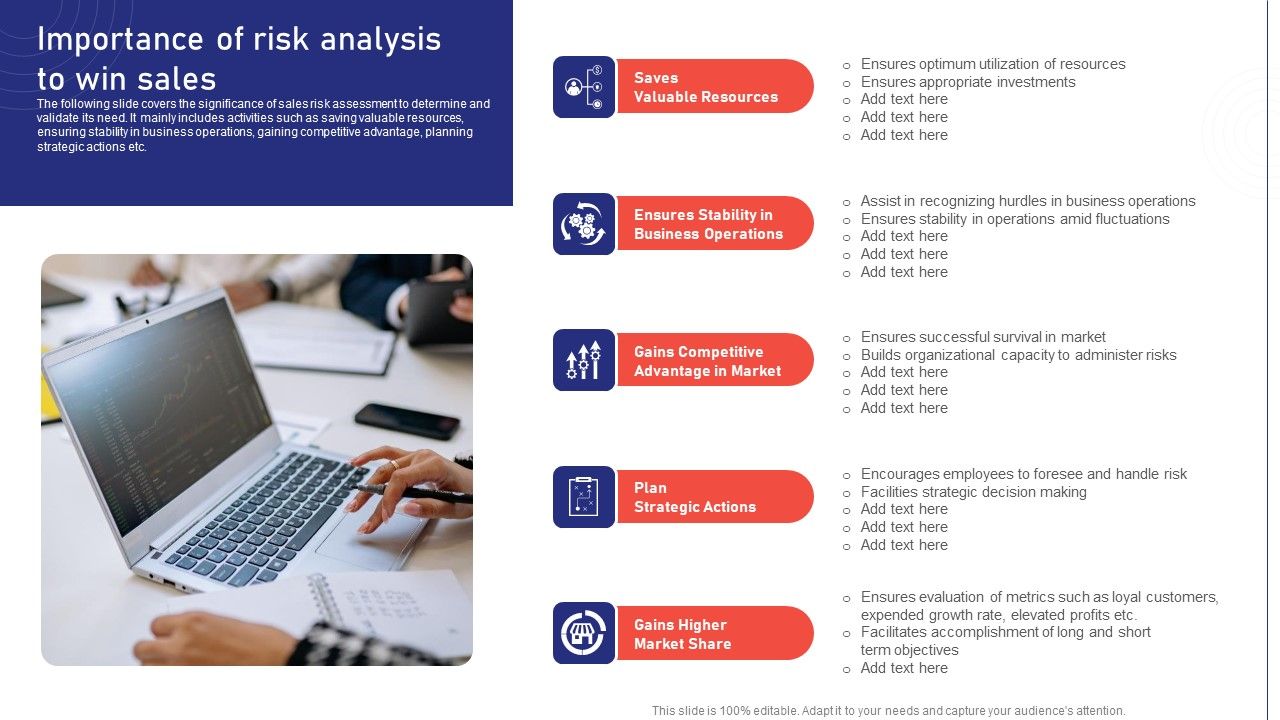 Sales_Risk_Assessment_For_Profit_Maximization_Importance_Of_Risk_Analysis_To_Win_Sales_Guidelines_PDF_Slide_1.jpg