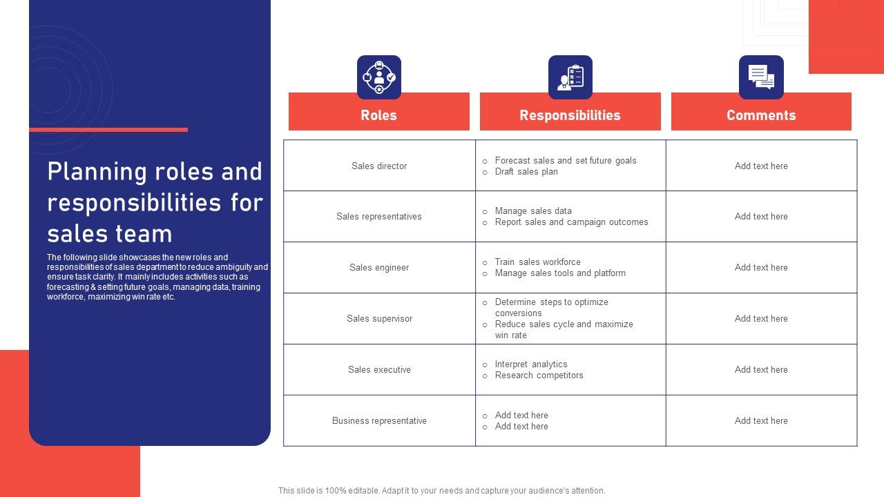 Sales_Risk_Assessment_For_Profit_Maximization_Planning_Roles_And_Responsibilities_For_Sales_Team_Demonstration_PDF_Slide_1.jpg