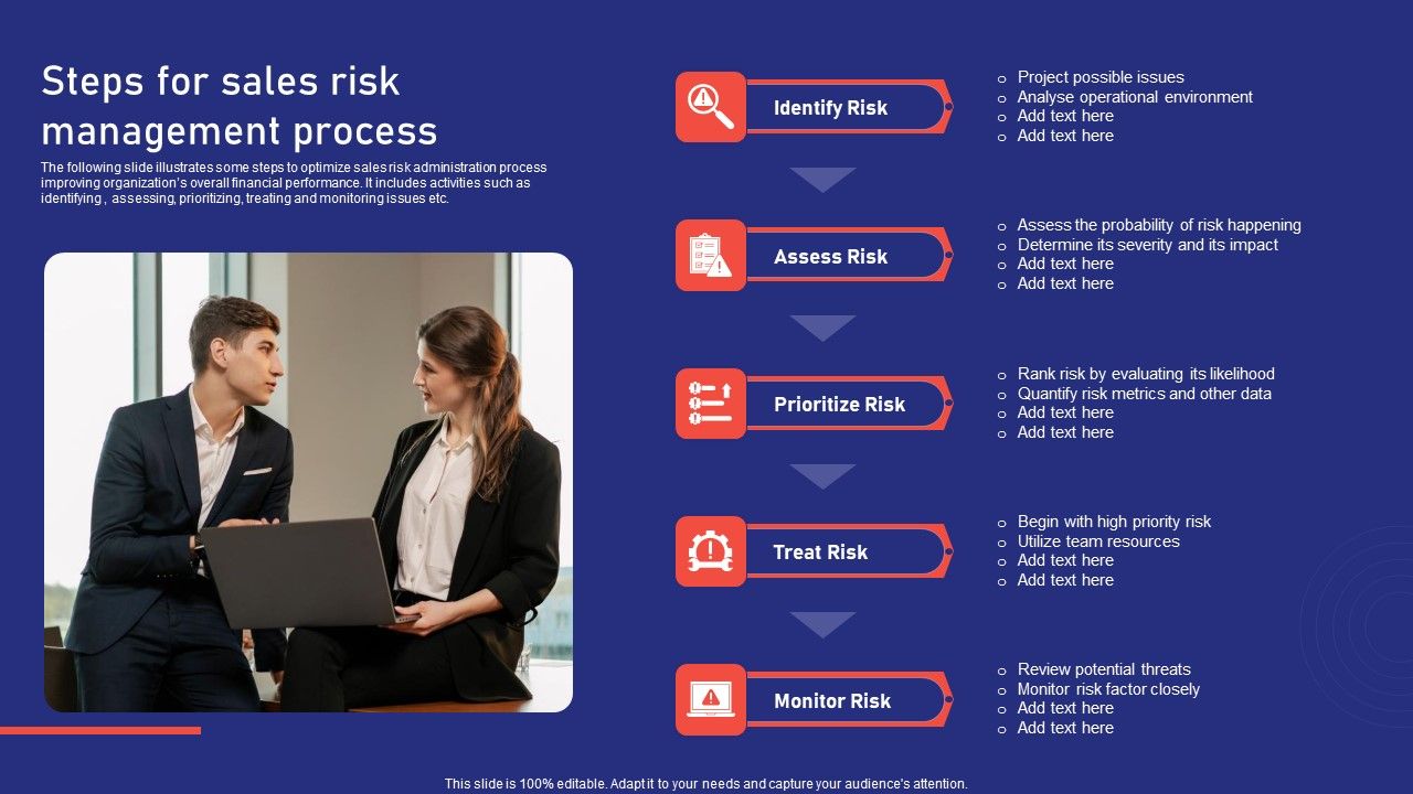 Sales_Risk_Assessment_For_Profit_Maximization_Steps_For_Sales_Risk_Management_Process_Guidelines_PDF_Slide_1.jpg