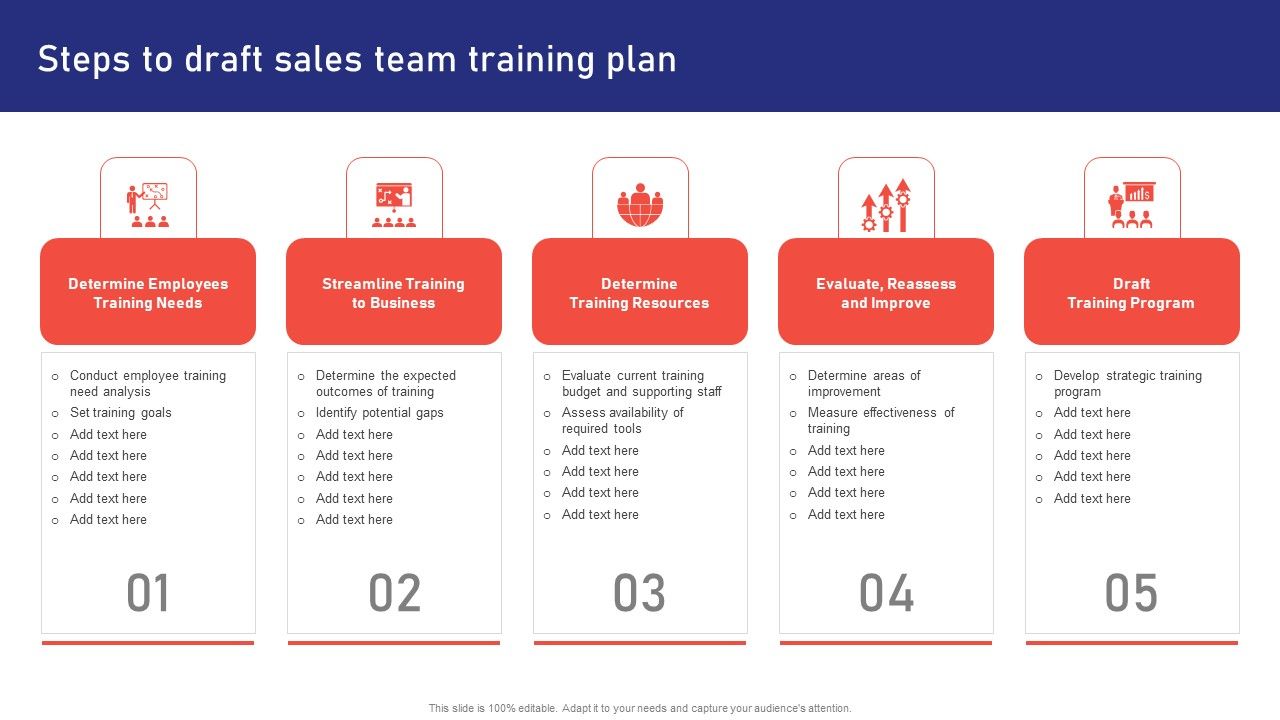 Sales_Risk_Assessment_For_Profit_Maximization_Steps_To_Draft_Sales_Team_Training_Plan_Template_PDF_Slide_1.jpg