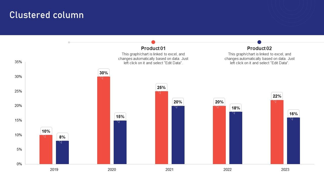 Sales_Risk_Assessment_Profit_Maximization_Team_Performance_Enhancement_Clustered_Column_Ideas_PDF_Slide_1.jpg