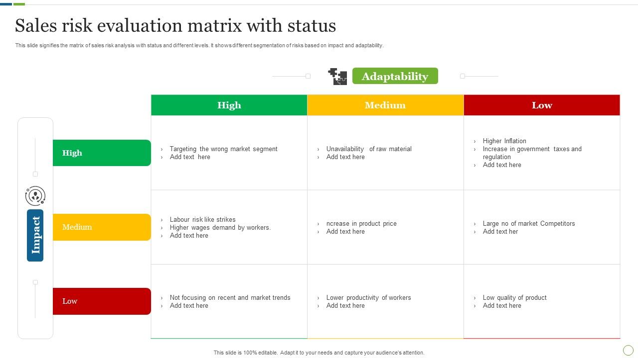Sales_Risk_Evaluation_Matrix_With_Status_Themes_PDF_Slide_1.jpg