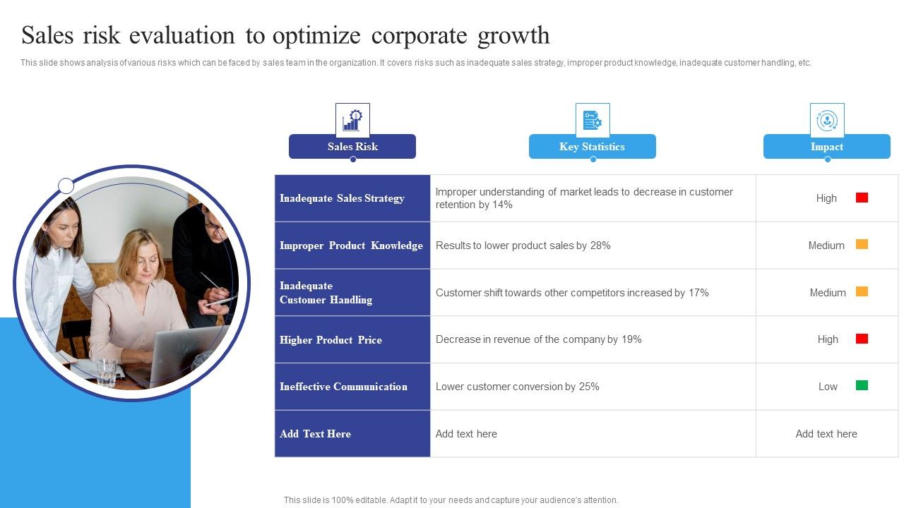 Sales_Risk_Evaluation_To_Optimize_Corporate_Growth_Grid_PDF_Slide_1.jpg