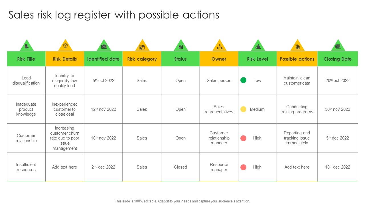 Sales_Risk_Log_Register_With_Possible_Actions_Ppt_Styles_Styles_PDF_Slide_1.jpg