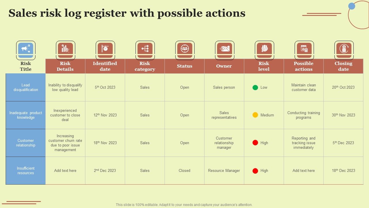 Sales_Risk_Log_Register_With_Possible_Actions_Professional_PDF_Slide_1.jpg