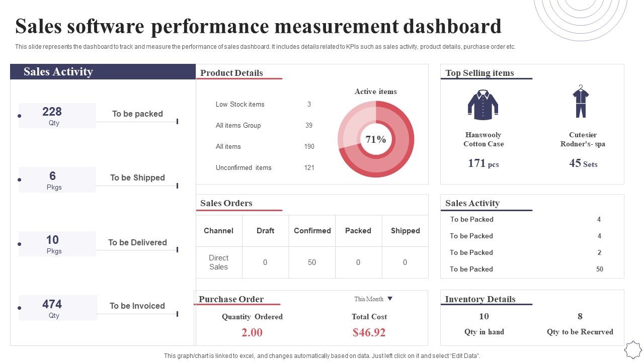 Sales_Software_Performance_Measurement_Dashboard_Application_Deployment_Project_Plan_Introduction_PDF_Slide_1.jpg