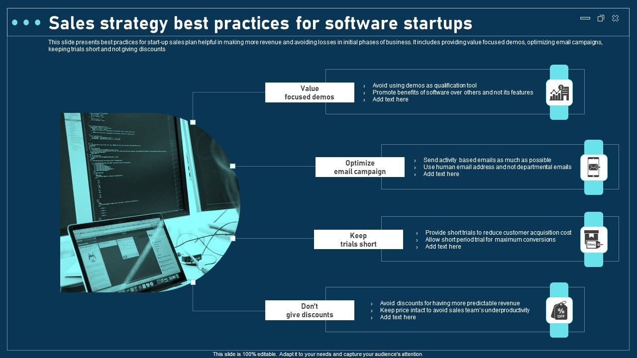 Sales_Strategy_Best_Practices_For_Software_Startups_Download_PDF_Slide_1.jpg