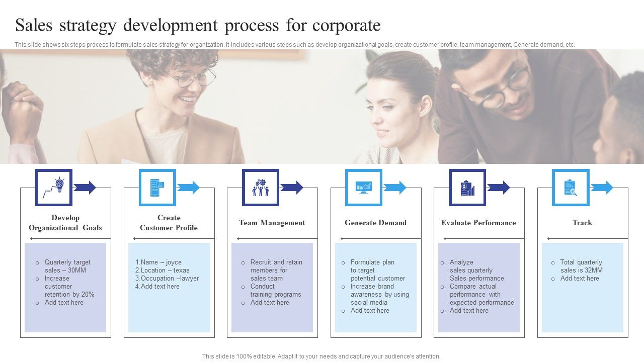 Sales_Strategy_Development_Process_For_Corporate_Formats_PDF_Slide_1.jpg