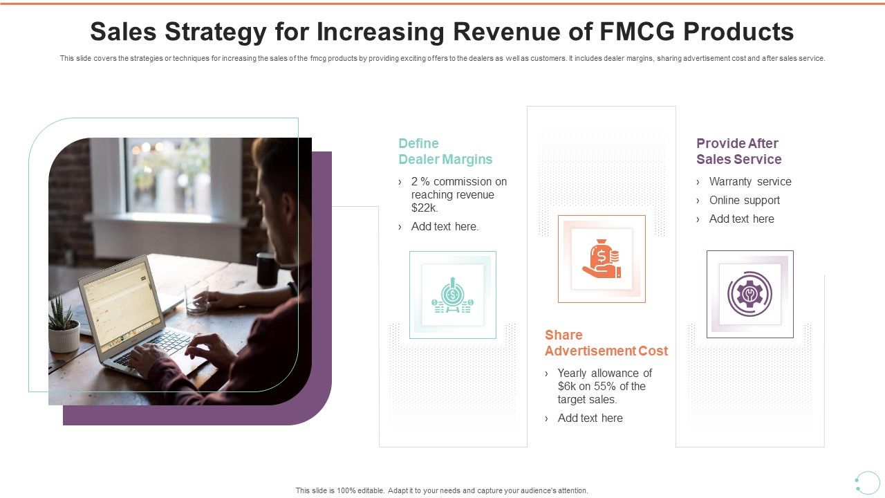 Sales_Strategy_For_Increasing_Revenue_Of_FMCG_Products_Formats_PDF_Slide_1.jpg
