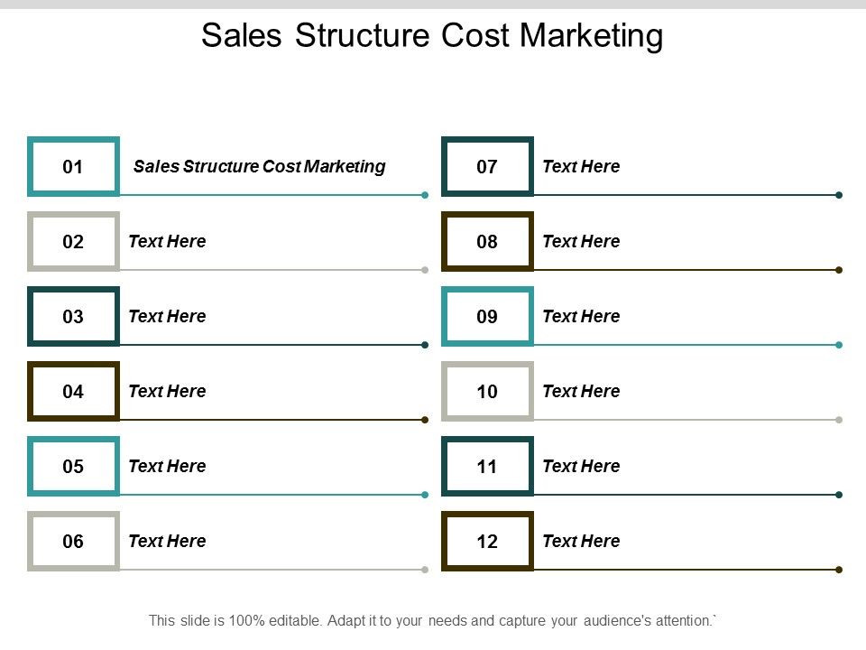 Sales_Structure_Cost_Marketing_Ppt_PowerPoint_Presentation_Ideas_Infographics_Cpb_Slide_1.jpg