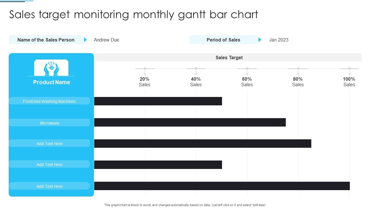 Sales_Target_Monitoring_Monthly_Gantt_Bar_Chart_Ideas_PDF_Slide_1.jpg