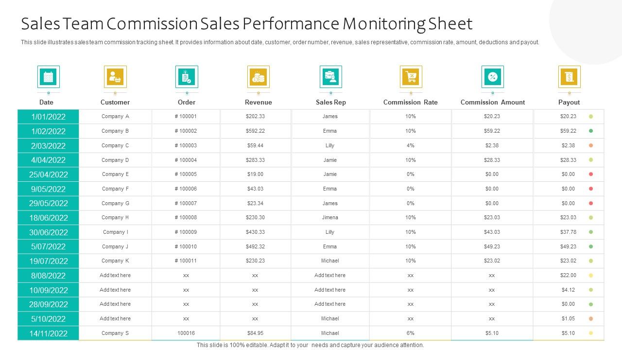 Sales_Team_Commission_Sales_Performance_Monitoring_Sheet_Ppt_Infographic_Template_Microsoft_PDF_Slide_1.jpg