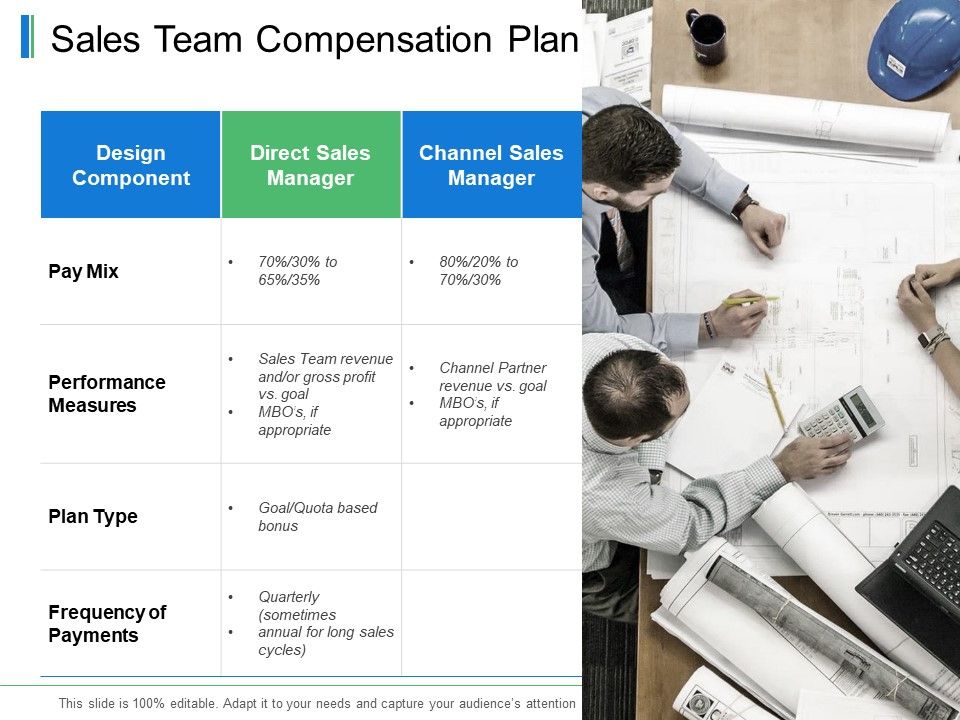 Sales_Team_Compensation_Plan_Ppt_PowerPoint_Presentation_Slides_Gridlines_Slide_1.jpg