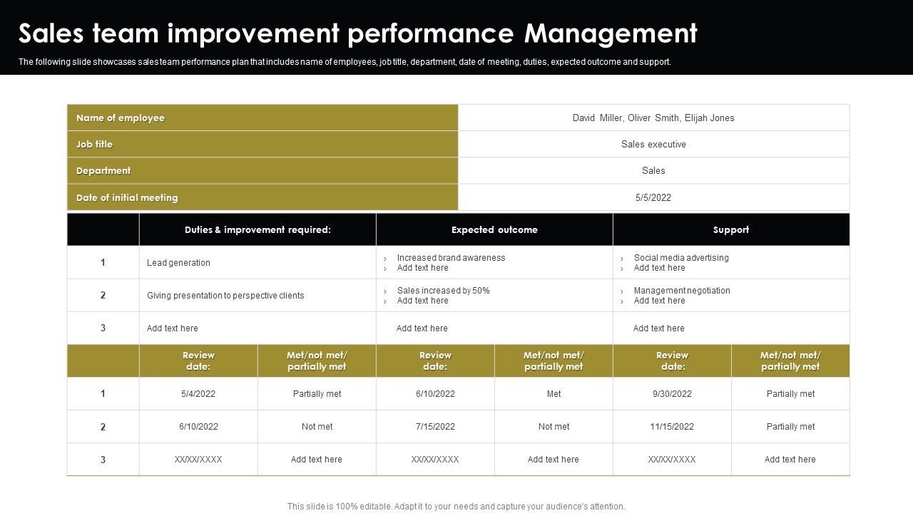 Sales_Team_Improvement_Performance_Management_Clipart_PDF_Slide_1.jpg