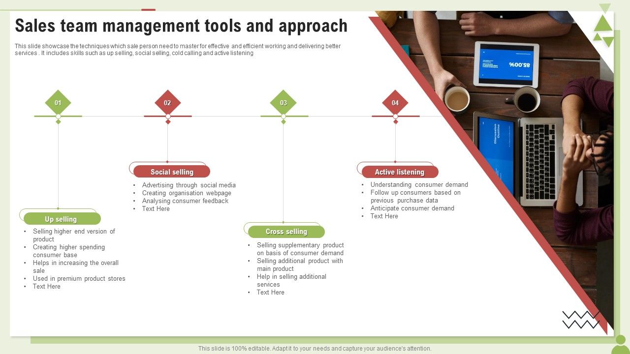 Sales_Team_Management_Tools_And_Approach_Ppt_PowerPoint_Presentation_Infographics_Portrait_PDF_Slide_1.jpg
