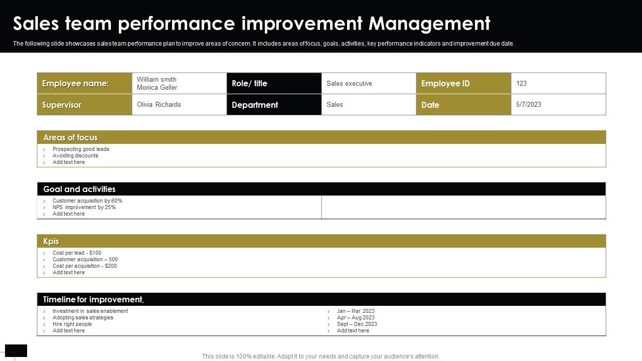 Sales_Team_Performance_Improvement_Management_Brochure_PDF_Slide_1.jpg