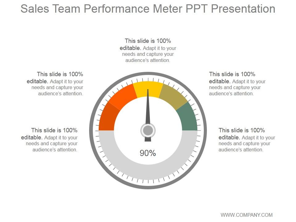 Sales_Team_Performance_Meter_Ppt_PowerPoint_Presentation_Diagrams_Slide_1.jpg