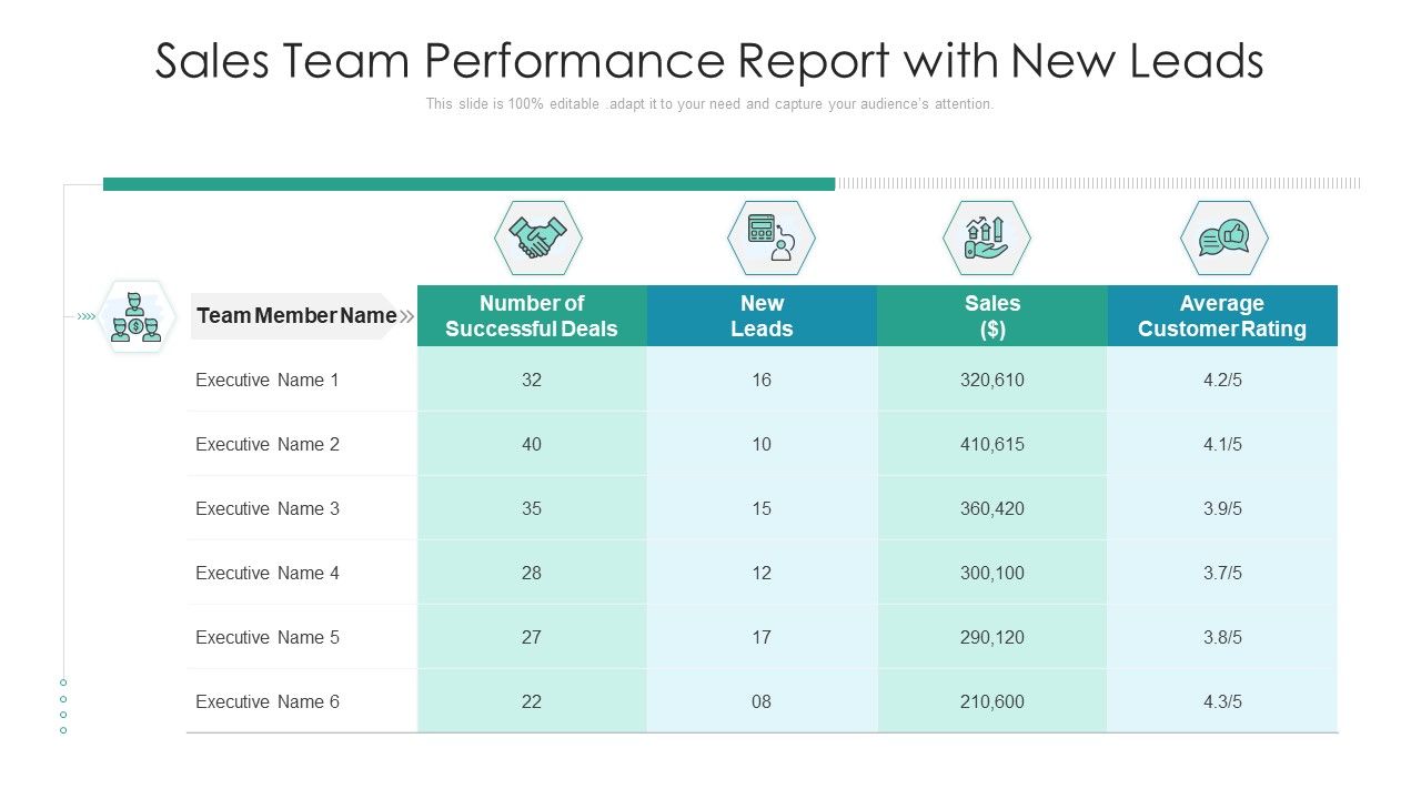 Sales_Team_Performance_Report_With_New_Leads_Ppt_Ideas_File_Formats_PDF_Slide_1.jpg