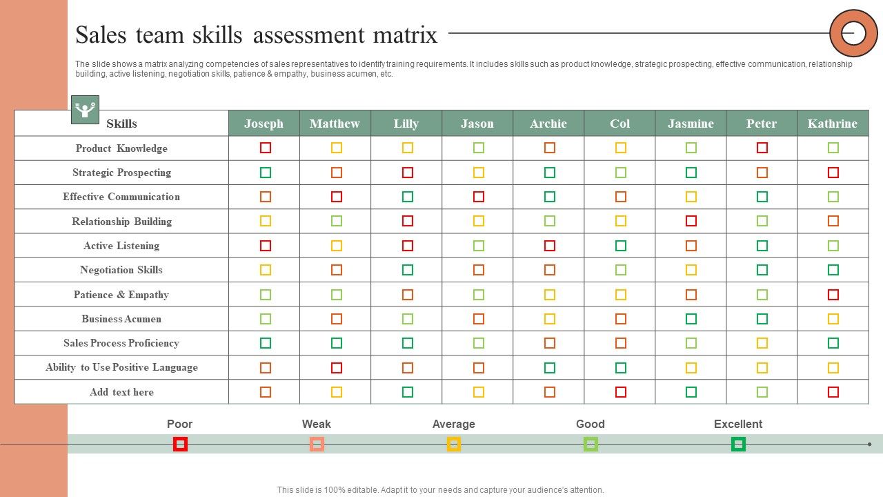 Sales_Team_Skills_Assessment_Matrix_Professional_PDF_Slide_1.jpg