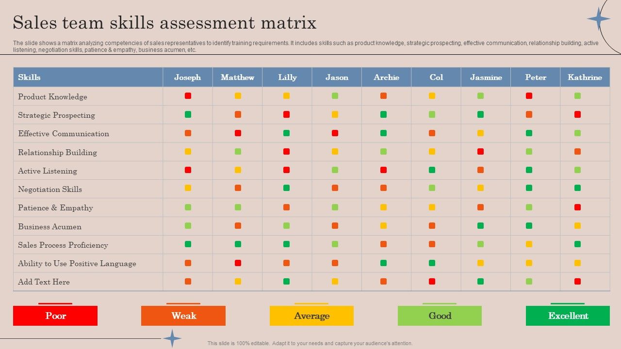 Sales_Team_Skills_Assessment_Matrix_Strategic_Action_Plan_To_Optimize_Sales_Team_Productivity_Portrait_PDF_Slide_1.jpg