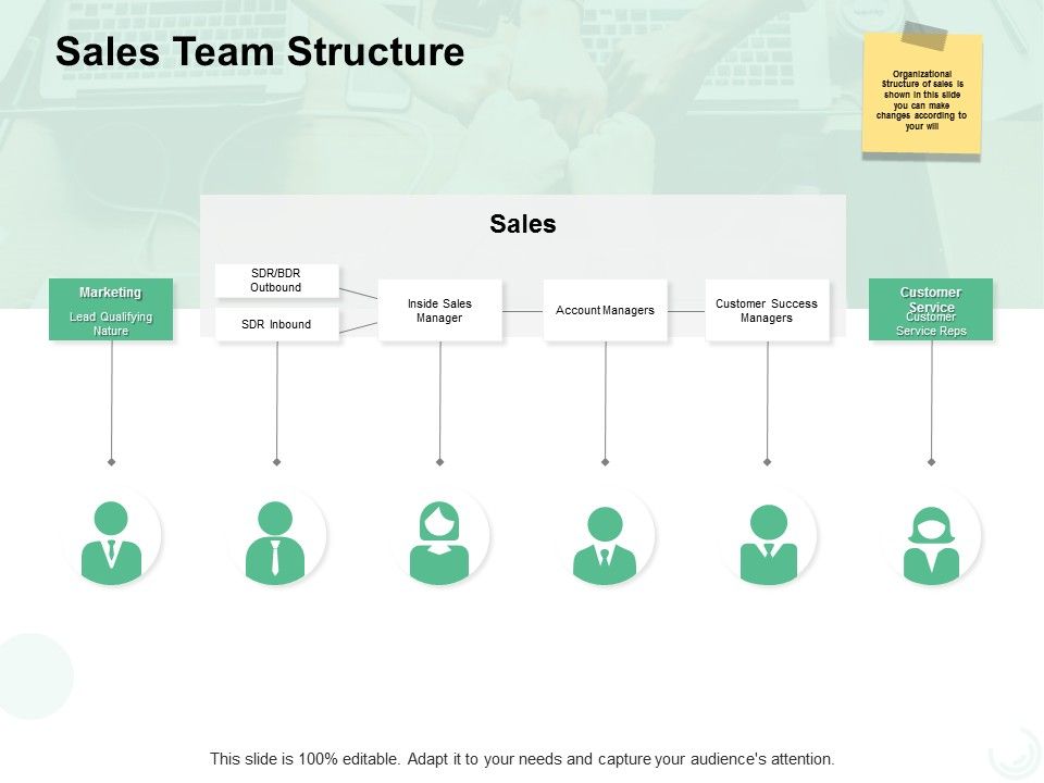 Sales_Team_Structure_Ppt_PowerPoint_Presentation_Model_Themes_Slide_1.jpg