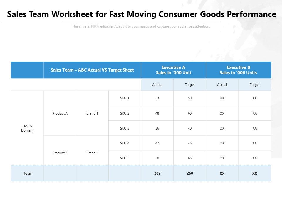 Sales_Team_Worksheet_For_Fast_Moving_Consumer_Goods_Performance_Ppt_PowerPoint_Presentation_Styles_Background_Images_PDF_Slide_1.jpg