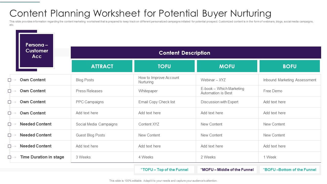 Sales_Techniques_Playbook_Content_Planning_Worksheet_For_Potential_Buyer_Nurturing_Topics_PDF_Slide_1.jpg