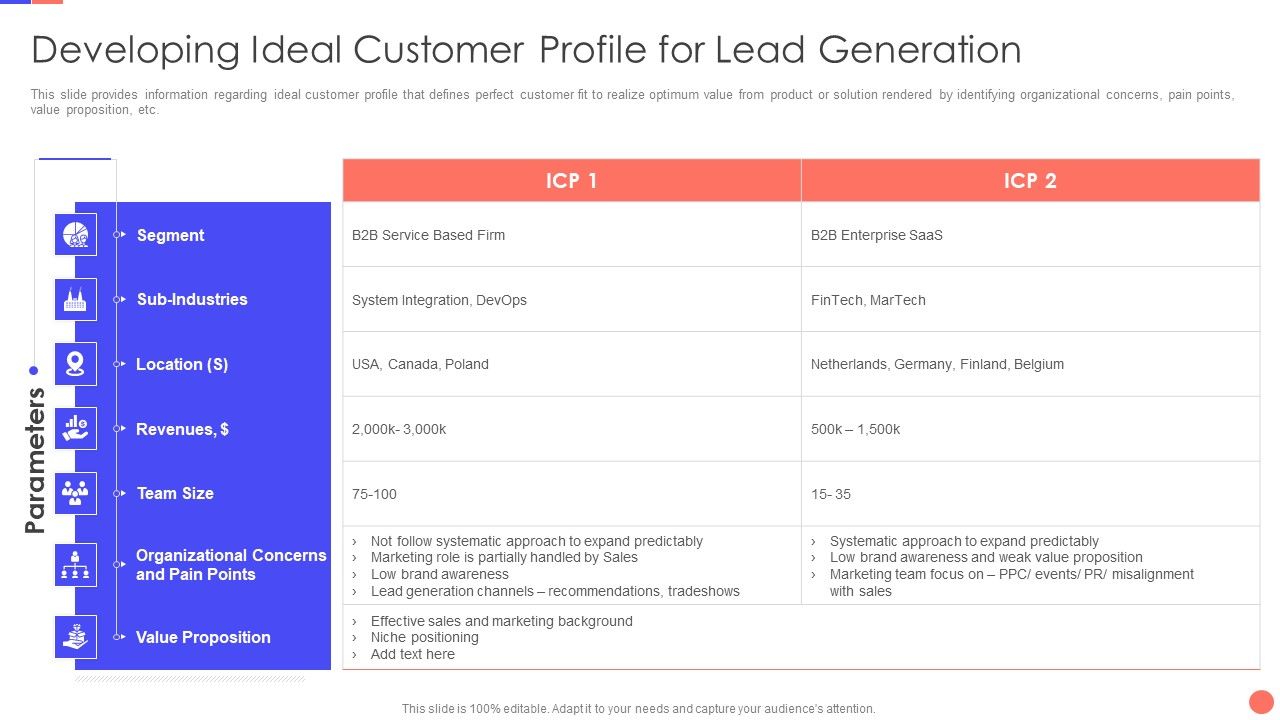 Sales_Techniques_Playbook_Developing_Ideal_Customer_Profile_For_Lead_Generation_Graphics_PDF_Slide_1.jpg