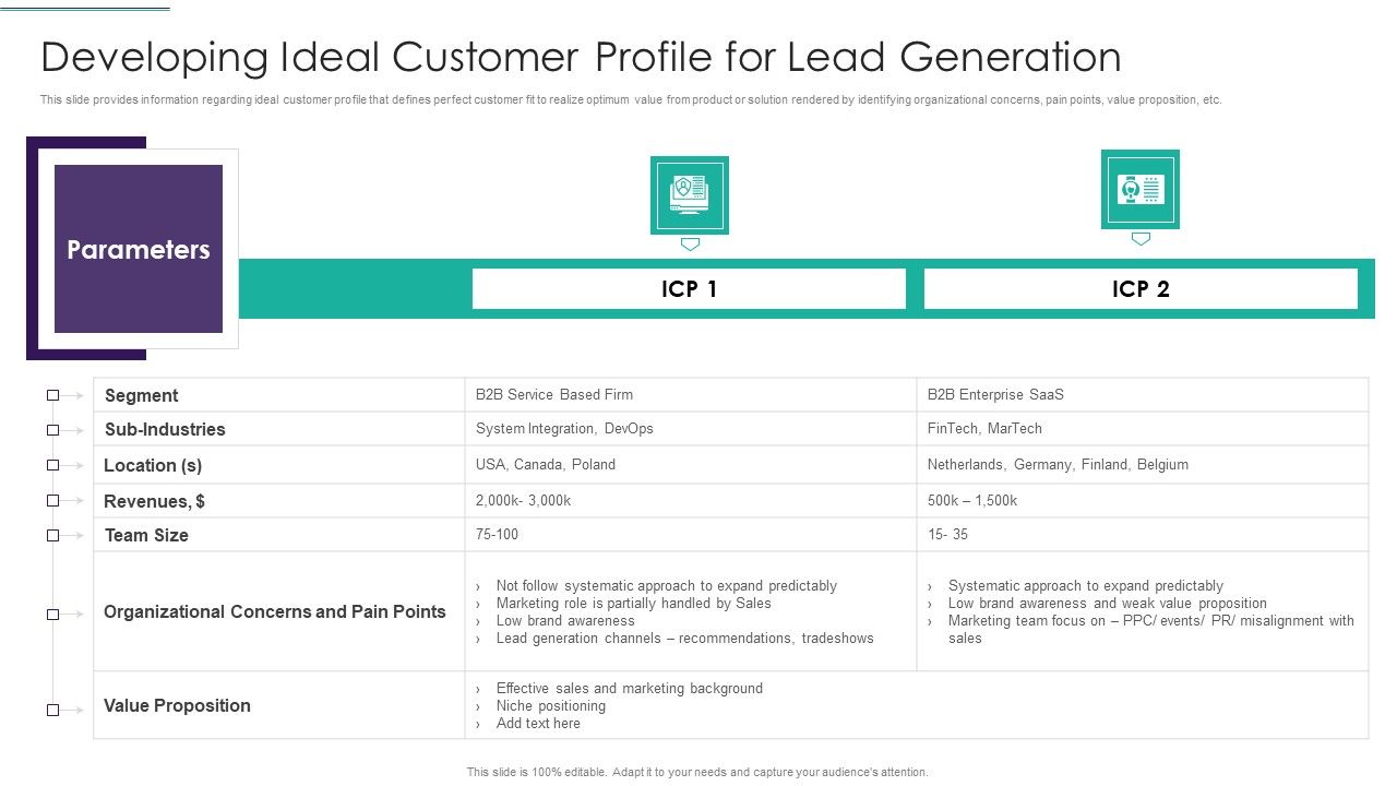Sales_Techniques_Playbook_Developing_Ideal_Customer_Profile_For_Lead_Generation_Topics_PDF_Slide_1.jpg