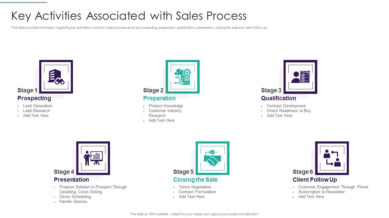 Sales_Techniques_Playbook_Key_Activities_Associated_With_Sales_Process_Slides_PDF_Slide_1.jpg