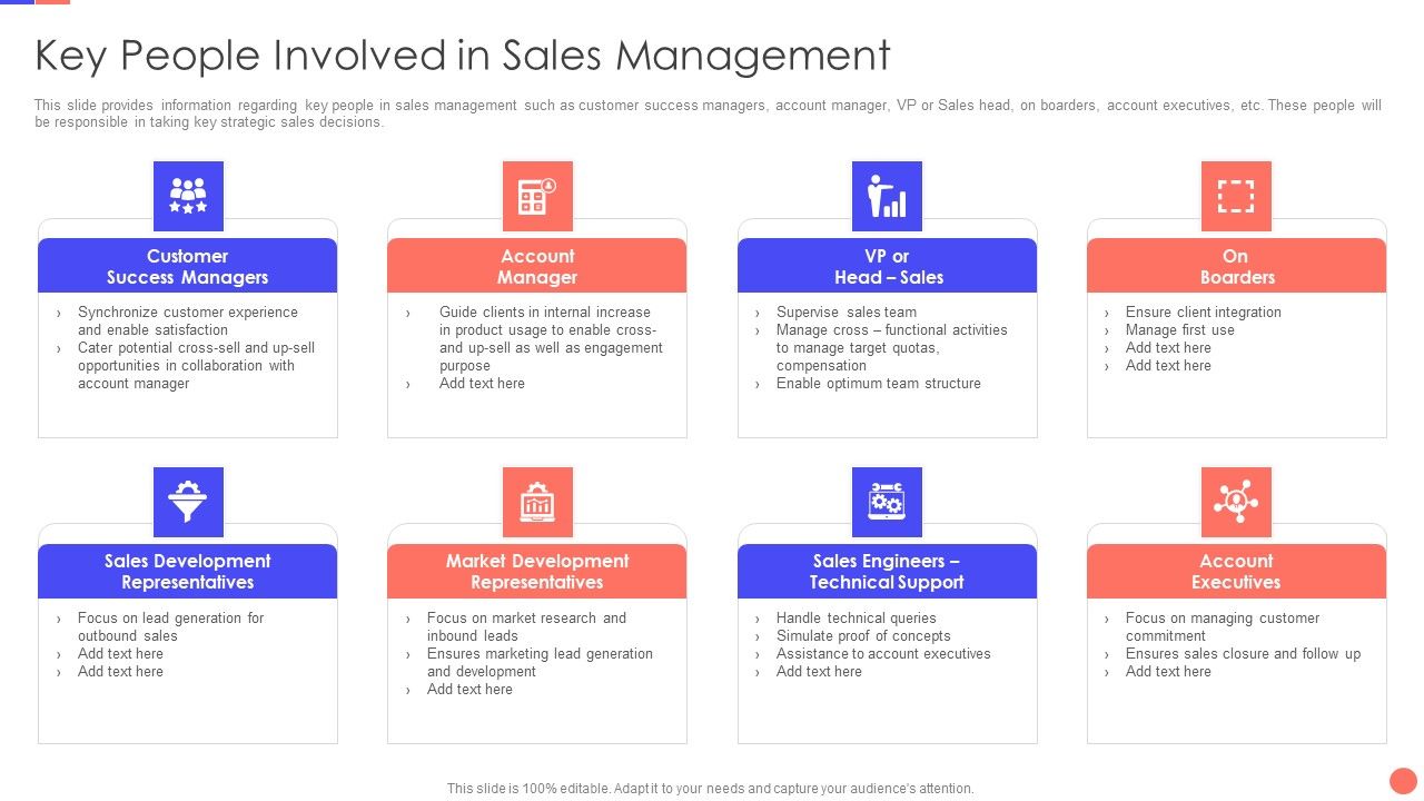 Sales_Techniques_Playbook_Key_People_Involved_In_Sales_Management_Mockup_PDF_Slide_1.jpg
