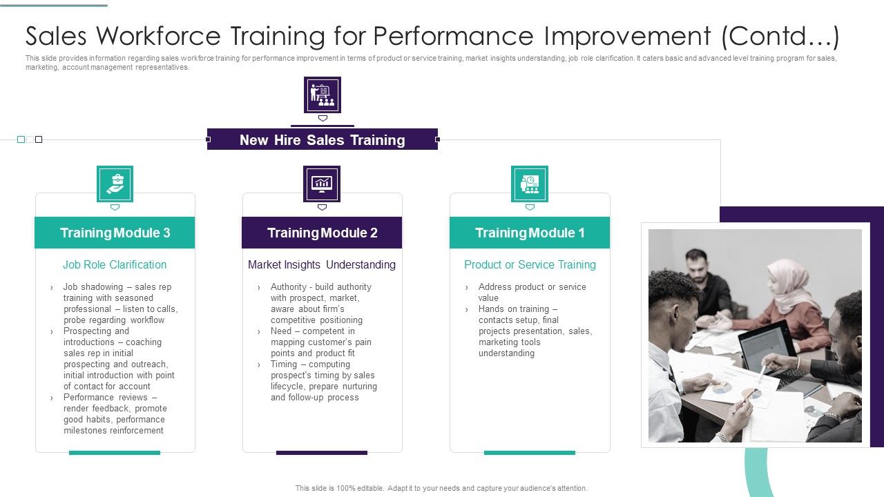 Sales_Techniques_Playbook_Sales_Workforce_Training_For_Performance_Improvement_Contd_Elements_PDF_Slide_1.jpg