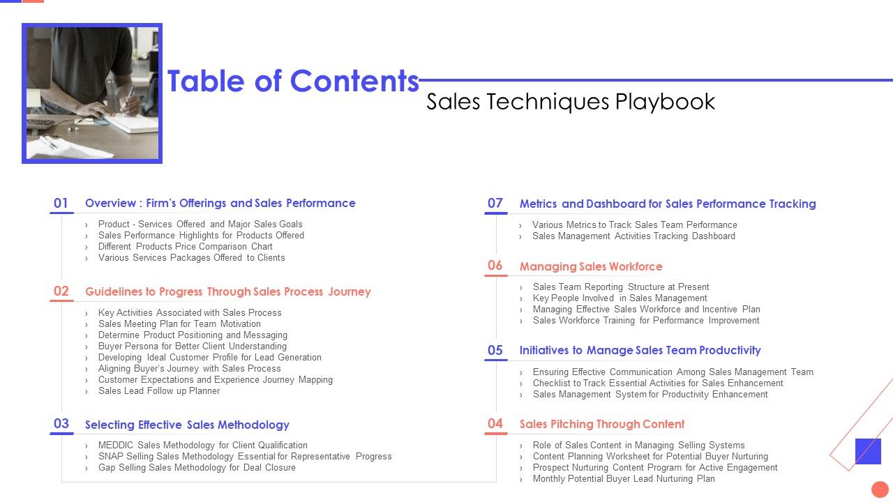Sales_Techniques_Playbook_Table_Of_Contents_Information_PDF_Slide_1.jpg
