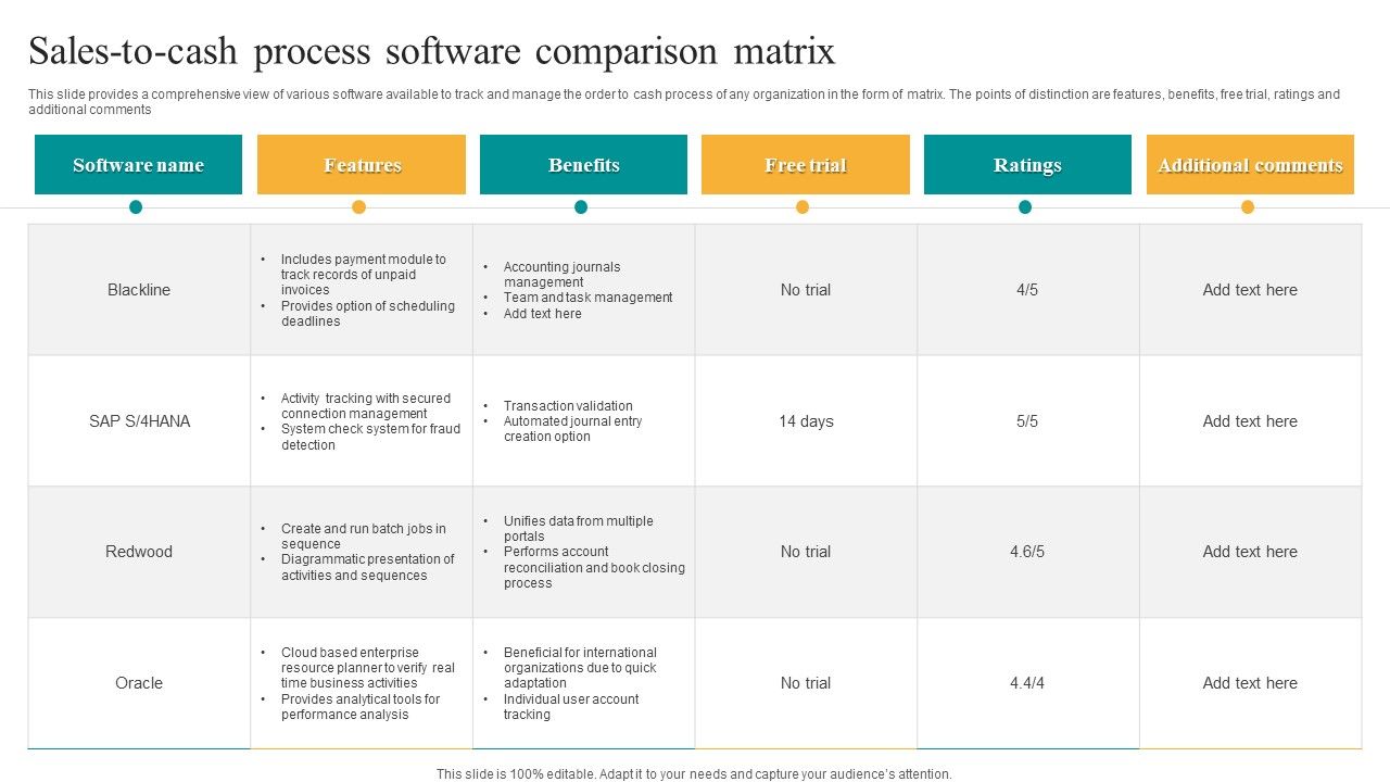Sales_To_Cash_Process_Software_Comparison_Matrix_Download_PDF_Slide_1.jpg