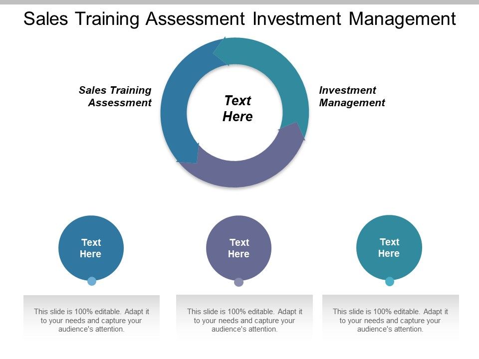 Sales_Training_Assessment_Investment_Management_Ppt_PowerPoint_Presentation_Pictures_Graphics_Template_Slide_1.jpg