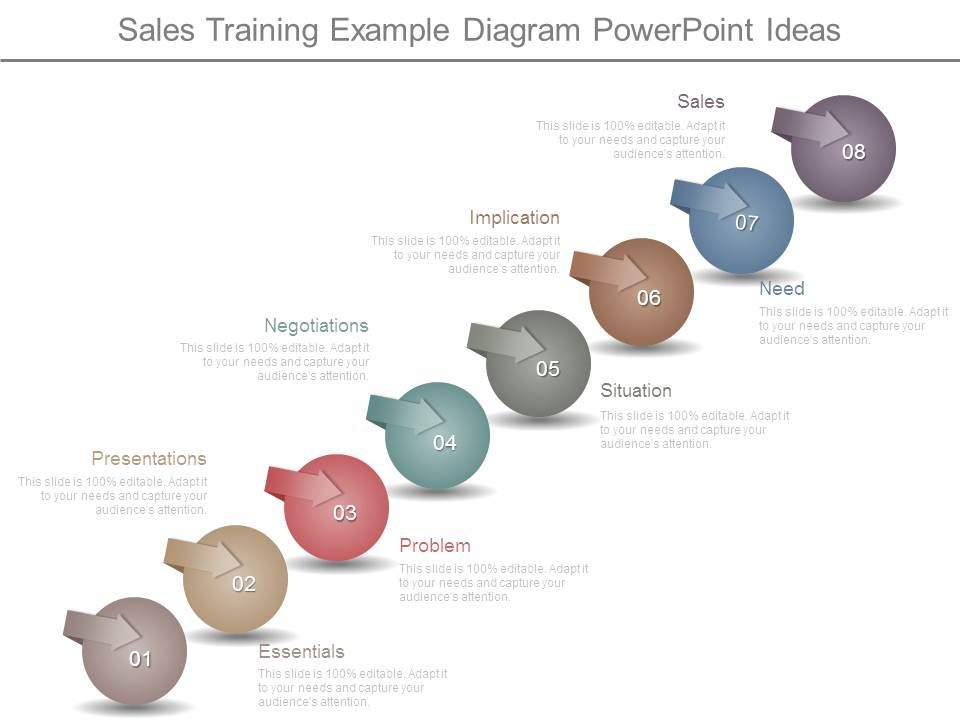 Sales_Training_Example_Diagram_Powerpoint_Ideas_1.jpg