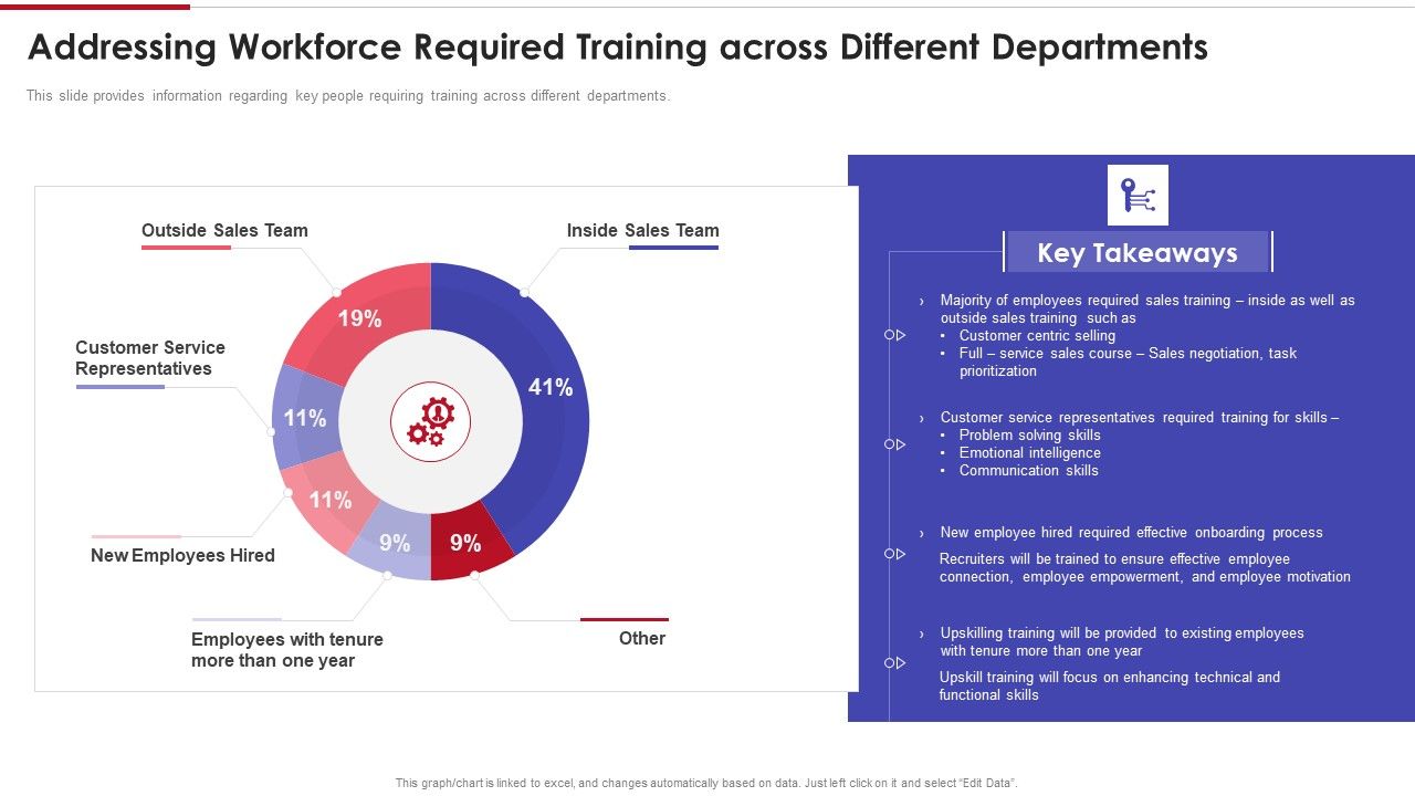 Sales_Training_Playbook_Addressing_Workforce_Required_Training_Across_Formats_PDF_Slide_1.jpg