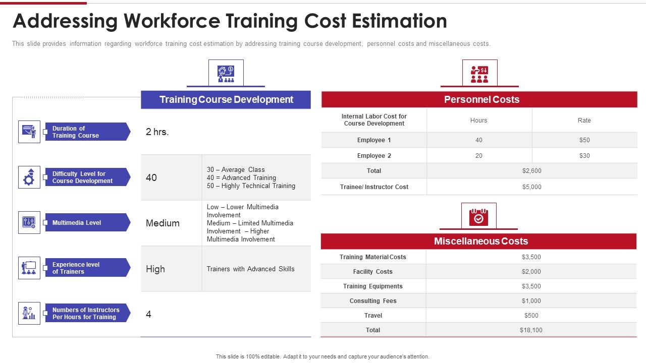 Sales_Training_Playbook_Addressing_Workforce_Training_Cost_Estimation_Diagrams_PDF_Slide_1.jpg