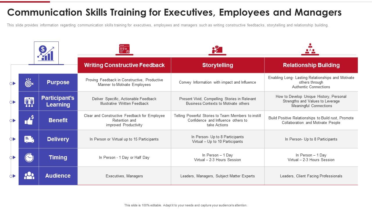 Sales_Training_Playbook_Communication_Skills_Training_For_Executives_Diagrams_PDF_Slide_1.jpg