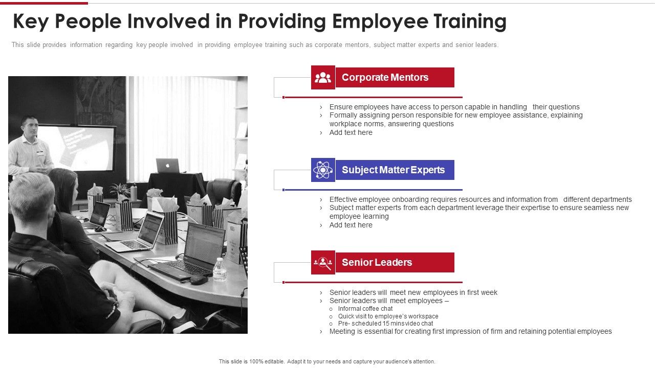 Sales_Training_Playbook_Key_People_Involved_In_Providing_Employee_Training_Template_PDF_Slide_1.jpg