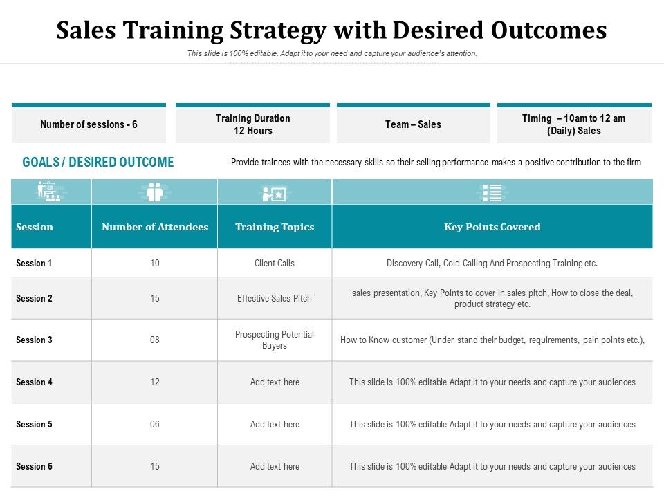 Sales_Training_Strategy_With_Desired_Outcomes_Ppt_PowerPoint_Presentation_Visual_Aids_PDF_Slide_1.jpg