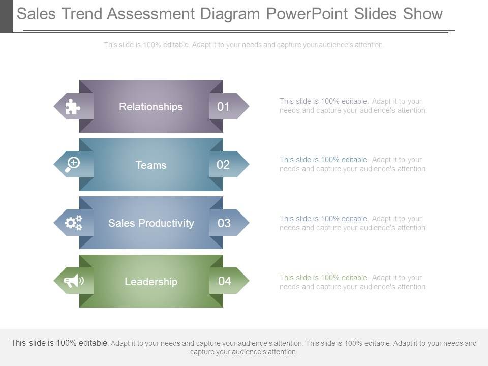 Sales_Trend_Assessment_Diagram_Powerpoint_Slides_Show_1.jpg