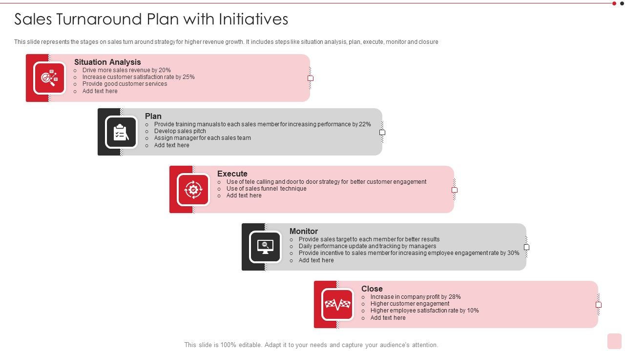 Sales_Turnaround_Plan_With_Initiatives_Pictures_PDF_Slide_1.jpg