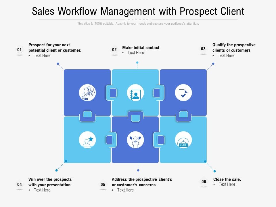 Sales_Workflow_Management_With_Prospect_Client_Ppt_PowerPoint_Presentation_File_Design_Inspiration_PDF_Slide_1.jpg