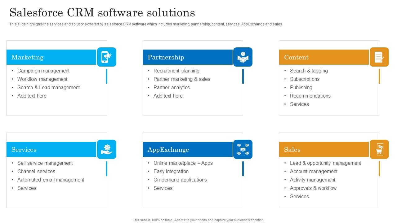 Salesforce_CRM_Software_Solutions_Salesforce_Business_Profile_Download_PDF_Slide_1.jpg