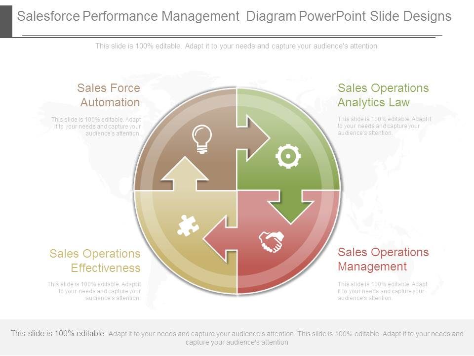 Salesforce_Performance_Management_Diagram_Powerpoint_Slide_Designs_1.jpg